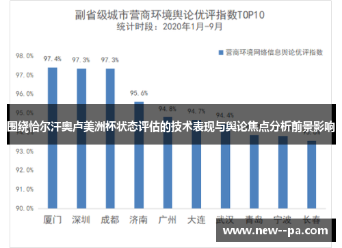 围绕恰尔汗奥卢美洲杯状态评估的技术表现与舆论焦点分析前景影响 围绕恰尔汗奥卢美洲杯状态评估的技术表现与舆论焦点分析前景影响