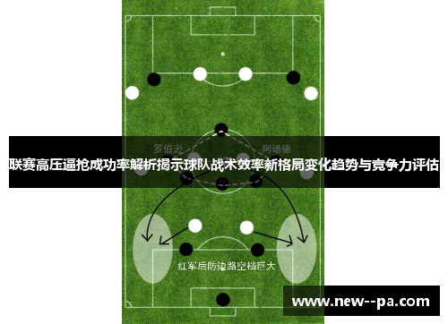 联赛高压逼抢成功率解析揭示球队战术效率新格局变化趋势与竞争力评估