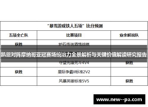 凯恩对阵摩纳哥亚冠赛场统治力全景解析与关键价值解读研究报告