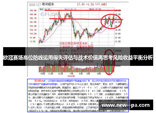 欧冠赛场高位防线运用得失评估与战术价值再思考风险收益平衡分析 欧冠赛场高位防线运用得失评估与战术价值再思考风险收益平衡分析