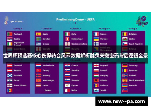 世界杯预选赛核心伤停转会风云数据解析胜负关键密码背后逻辑全景 世界杯预选赛核心伤停转会风云数据解析胜负关键密码背后逻辑全景