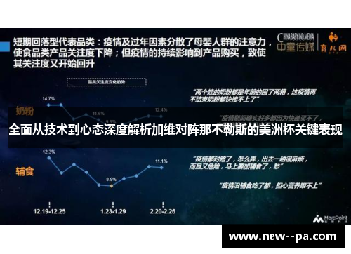 全面从技术到心态深度解析加维对阵那不勒斯的美洲杯关键表现 全面从技术到心态深度解析加维对阵那不勒斯的美洲杯关键表现